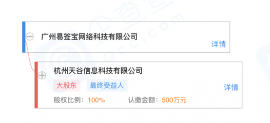 阿里旗下e簽寶關聯(lián)公司在廣州成立全資子公司，深耕計算機軟硬件批發(fā)領域