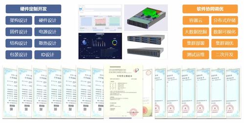 喜報 坤前計算機榮登2021年度技術公司百強榜單，彰顯批發(fā)領域硬核實力